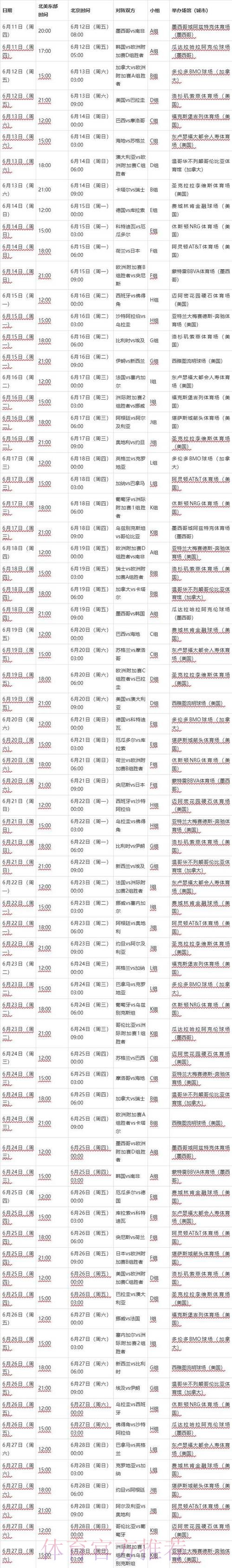 2026世界杯每日赛程地址 2026世界杯每日赛程地址